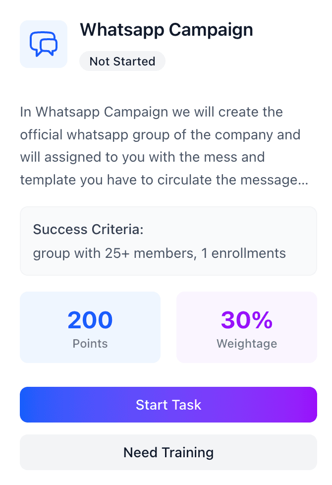How to do Whatsapp Campaign